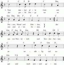 So bleiben die alten gotteslob in guter erinnerung und die neuen können mitfinanziert werden. Nun Danket Alle Gott Noten Liedtext Midi Akkorde