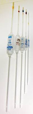 Peleusball pipettierball bis 10/100 ml naturkautschuk pipetten labor ball. Pipette Wikiwand