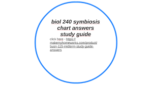 biol 240 symbiosis chart answers study guide by aaron rogers