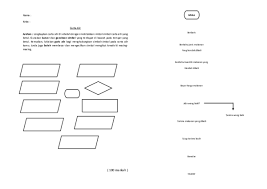Simbol arus (flow direction symbol). Doc Carta Alir T6 Hairul Amil Che Nan Academia Edu