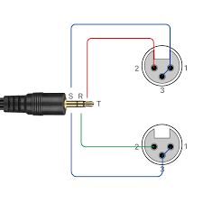 This is now, arguably, the most common audio connection of all. 3 5mm To Xlr Female Cable Y Adapter Stereo Aux Audio Jack Plug Converter Cord 6f Ebay
