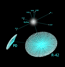 Why is 001 multiple files? Arbelict S Proposal Scp Foundation