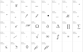 Of fonts downloaded in last. Download Free Vladimir Script Regular Font Dafontfree Net