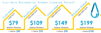 window cleaning worry free residential service 918 527 1390