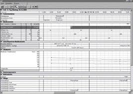 evaluation of the suitability of a patient data management