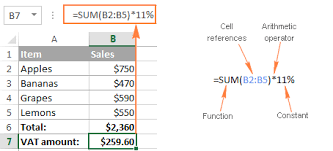 Excel Formulas With Examples