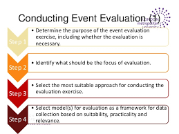 Post Event Evaluation Report Template 3 Templates Example Templates Example In 2021 Report Template Evaluation Templates