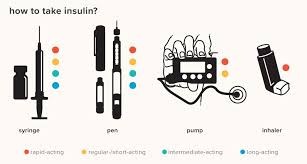 Why you want to do that.grams are used to measure weight and meters to mention the length. Types Of Insulin Chart Duration Comparison And More