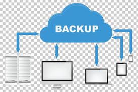 Backup Software Remote Backup Service Disaster Recovery Data Recovery Png Clipart Backup Backup And Restore Backup