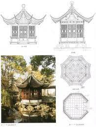 中国传统亭子建筑大全 佛教建筑风水网 道教 古代 画