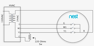 The thermostat wiring on these systems can have very similar wiring properties. Goodman Heat Pump Wiring Diagram With Nest Wiring Diagram 2 Wire Thermostat Wiring Diagram Heat Only Nest Png Image Transparent Png Free Download On Seekpng