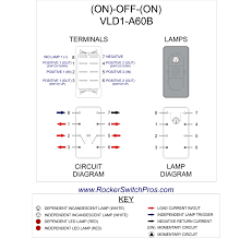 3 Prong Rocker Switch Wiring Diagram Full Hd Version Wiring Diagram Llyn Diagram Iida It