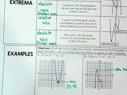 Browse over 810 educational resources created by all things algebra in the official teachers pay teachers store. X Y Intercepts Zeros Critical Points Extremass Part 2 Youtube