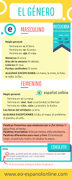 EL GÉNERO: FEMENINO  MASCULINO – EO Español Online