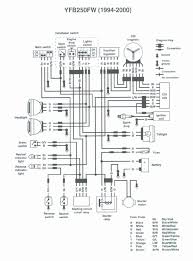 Wiring diagram in 05 yfz 450 wiring diagram, image size 480 x 360 px, and to view image details please click the image. Yamaha Raptor 250 Atv Wiring Schematics Word Wiring Diagram Athletics