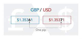 Here, you can share your ideas, tips, and strategies for increasing your bitcoin trading profits. Crypto Trading Strategies Redditsfc Eg Com