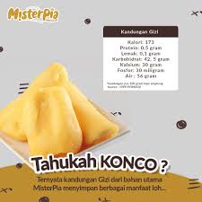 Banyak artikel yang membahas jumlah kalori makanan tapi kebanyakan dalam ukuran gram. Facebook