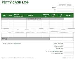 Petty Cash Log Template Printable Petty Cash Form