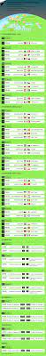 The uefa european championship is one of the world's biggest sporting events. G3fwvv0 Vpf5jm