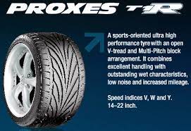 Test drive of new product with a famous driver. Toyo Tyres 70 Years Of Innovation And Performance Paultan Org
