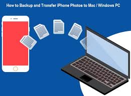 How to transfer photos and videos from computer to iphone. How To Backup And Transfer Iphone Photos To Mac Windows Pc
