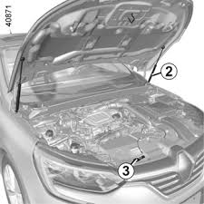 Is it possible for someone to unlock your car door with their remote? E Guide Renault Com Megane 4 Take Care Of Your Vehicle Levels Bonnet