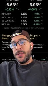 Act Fast 299 Interest Rate Winchester Ca