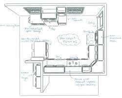 Maybe you would like to learn more about one of these? Ideas Of Beautiful Efficient Small Kitchen Layouts Kitchen Cabinets Design Layout Kitchen Designs Layout Small Kitchen Design Layout