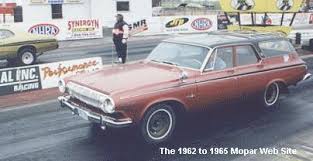 Image result for Surf Green 1963 Dodge