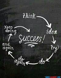 Motivational Whatsapp Dp March Quotes Best Motivational Quotes Life Quotes