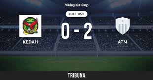 Perak vs kedah | #akuturunstadium канала tifo arena. Kedah Vs Atm Head To Head Statistics Match 08 22 2012 Tribuna Com
