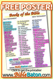 A great way to always remember the books of the bible! The Books Of The Bible Clothespin Game For Kids Biblebaton