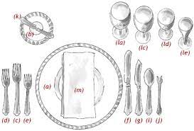 Several different ways to set the table exist, from very formal to casual; Essential Etiquette Formal Table Setting Formal Table Setting Formal Place Settings Proper Table Setting
