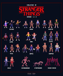 Pixel Jeff Evolution Of Stranger Things Pixel Fan Art Tribute Fan art for the stranger things tv show i watched the show last weekend and it blew me away so,these are my take on the terrifying demogorgon. evolution of stranger things pixel fan