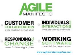 Agile Manifesto And Principles