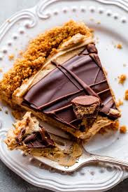 Pin On Pies And Tarts