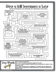 Pin On English Grammar Worksheets
