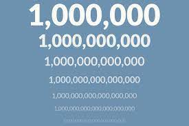 1 trillion is equal to 1000 billion. How Many Zeros Are In A Million Billion And Trillion