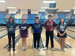 Congratulations to all...