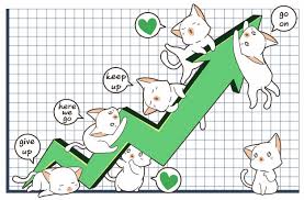 Kawaii Cat Characters With The Chart Of Success Vector