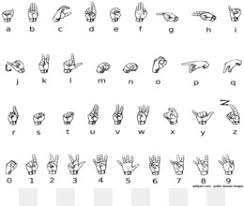 Here's what to do when using. Sign Language Alphabet Png Sign Language Alphabet L Sign Language Alphabet Chart Printable Sign Language Alphabet V Cleanpng Kisspng