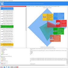 In the report above, performance monitor noticed high cpu load from the top process running, which in this case is google chrome. 21 Programs To Analyze And Benchmark Your Hardware Techspot