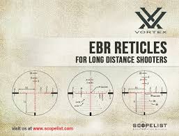 Vortex Ebr Reticles All You Need To Know Danny Scott