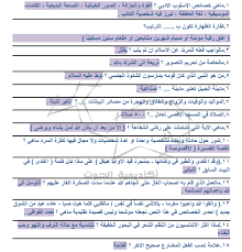 يقوم علم النفس عادة بدراسة الإنسان لكن يمكن تطبيقه على غير الإنسان أحيانا مثل الحيوانات أو الأنظمة الذكية. ØªØ¬Ù…ÙŠØ¹Ø§Øª ØªØ­ØµÙŠÙ„ÙŠ Ø¹Ù„Ù…ÙŠ ÙˆØ§Ø¯Ø¨ÙŠ Pdf