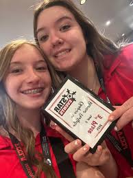 Missouri's top 5 teams and competitors