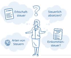 Ab wann zahlt man lohnsteuer? Steuern Alles Was Sie Wissen Mussen Weltsparen