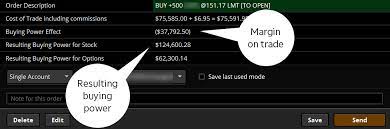 They should watch available videos and. Beyond Margin Basics Ways Investors Traders May Ap Ticker Tape