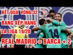 Nhưng không có nhiều thời gian để. Káº¿t Quáº£ Vong 32 La Liga 2019 2020 Báº£ng Xáº¿p Háº¡ng La Liga Má»i Nháº¥t Real Madrid Barca 2