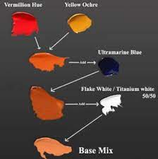 For more related videos.pls check below links ⬇how to make color brow. How To Make Skin Color In Oil Painting Fine Art Blogger Fine Art Painting Oil Painting Oil Painting Tips