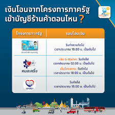 Maybe you would like to learn more about one of these? à¸ªà¸£ à¸›à¹ƒà¸« à¹€à¸‡ à¸™à¸„à¸™à¸¥à¸°à¸„à¸£ à¸‡à¸£ à¸²à¸™à¸„ à¸²à¹€à¸‚ à¸²à¸§ à¸™à¹„à¸«à¸™ à¹€à¸‰à¸žà¸²à¸°à¸ž à¸­à¸„ à¸²à¹à¸¡ à¸„ à¸²à¸£ à¸²à¸™à¸„à¸™à¸¥à¸°à¸„à¸£ à¸‡